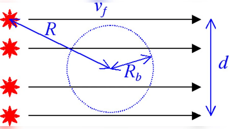 단일분자 형광 버스트의 로그정규 분포와 확산 효과