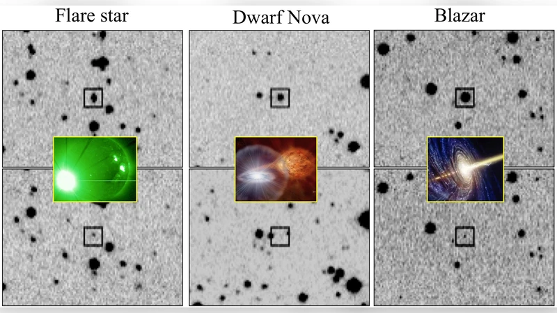 실시간 천체 순간현상 자동 분류와 최적 추적 관측 엔진