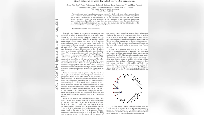 질량 의존적 비가역 응집의 정확 해와 스케일링 법칙