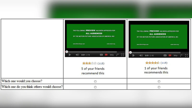 친구 추천 vs 대중 평점: 선택에 미치는 상대적 영향력