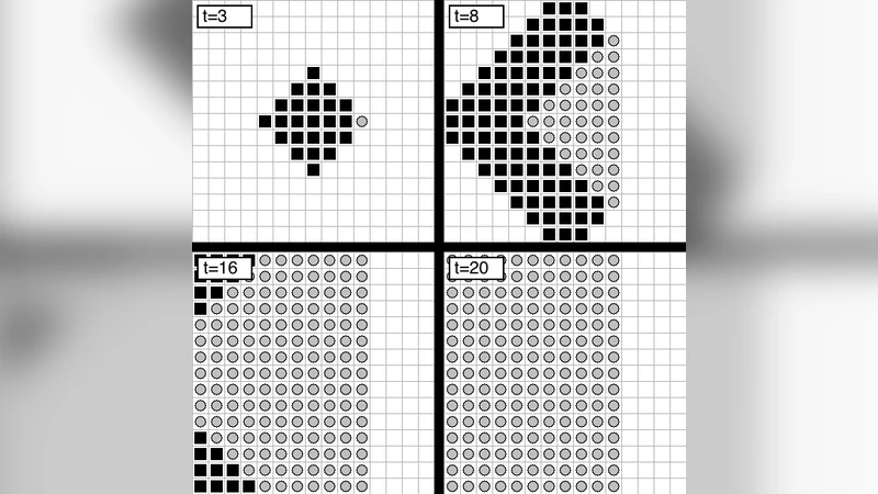 페르미 역설과 자가복제 탐사기, 그리고 은하간 운송 대역폭
