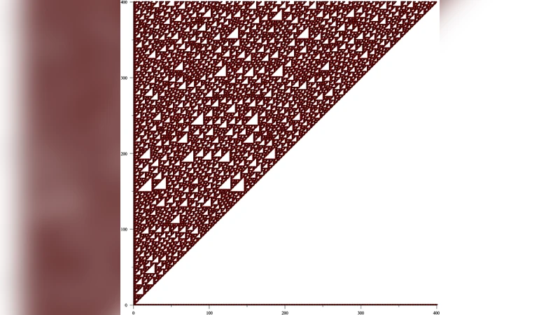 벨만오차 특징 자동 유도 기법