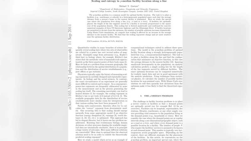 선형 p 중앙시설 위치 최적화와 스케일링 법칙