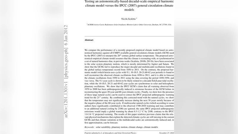 천문학적 조화와 기후변동: 10년·20년·60년 주기의 실증적 검증