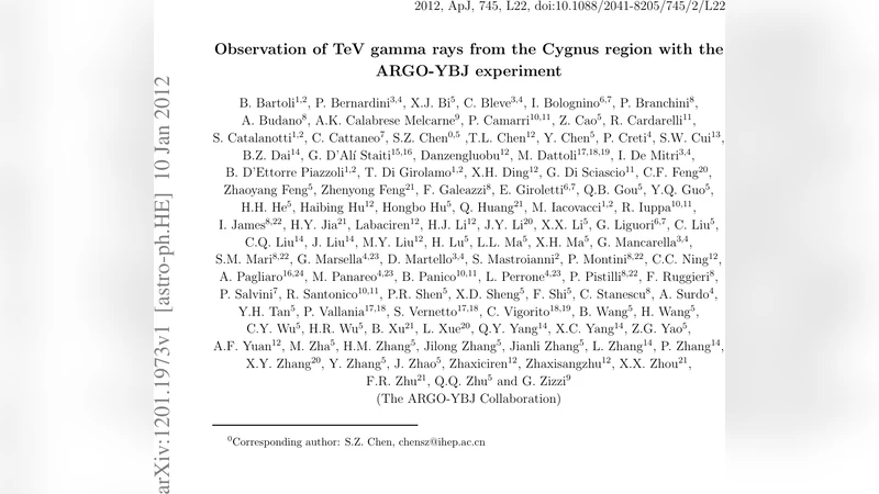 아르고 YBJ가 본 사이클롭스 지역의 테라 전자볼트 감마선
