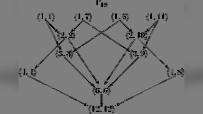 대칭군 동치류 계산을 위한 행렬 기반 알고리즘