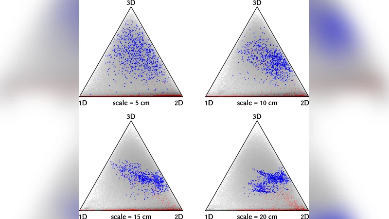 다중스케일 차원성 기반 3D 라이다 포인트 클라우드 자동 분류 기법