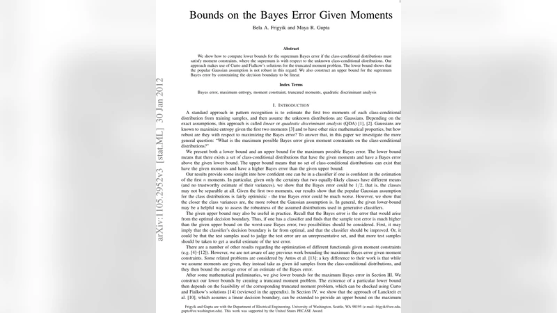 모멘트 제약 하 베이즈 오류 상한과 하한