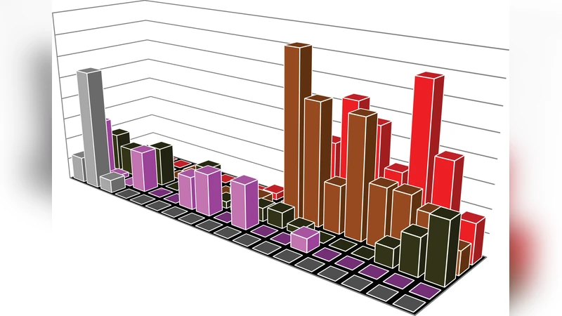 다차원 카운팅 그리드 무질서 단어 집합에서 순서 추론