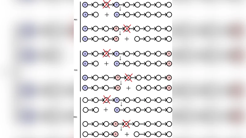 공정 색칠 게임의 이론과 복잡도