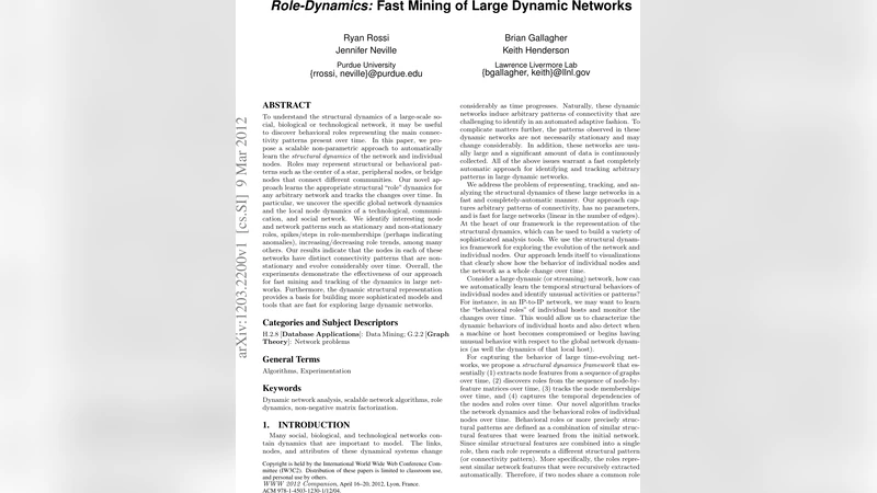 대규모 동적 네트워크의 역할 변화를 빠르게 탐색하는 방법