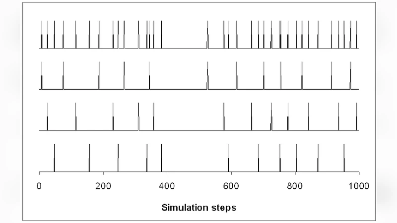 소음 기반 결정론적 논리와 컴퓨팅의 새로운 패러다임