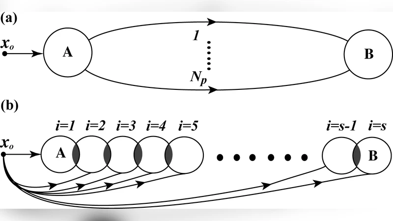 병렬 풀링 프로토콜로 자유에너지 효율적 계산