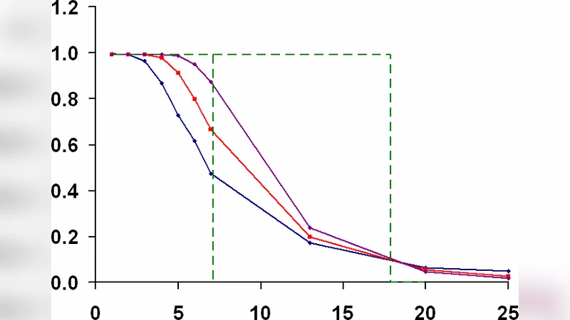 가중치 패턴을 활용한 향상된 홉필드 기억 모델