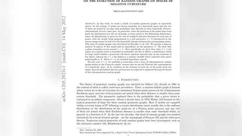 하이퍼볼릭 공간에서의 무작위 그래프 진화와 온도 상전이