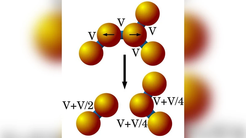 전단된 불포화 입자 매질에서의 액체 이동 메커니즘