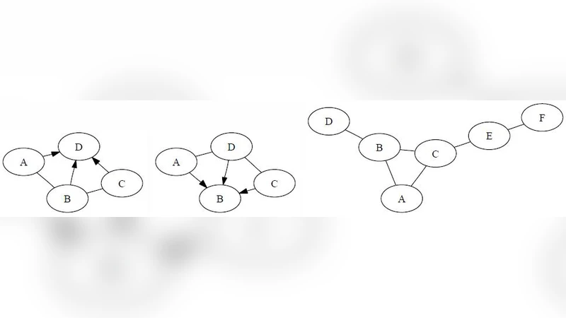 공분산 그래프에서 의존성 읽어내기
