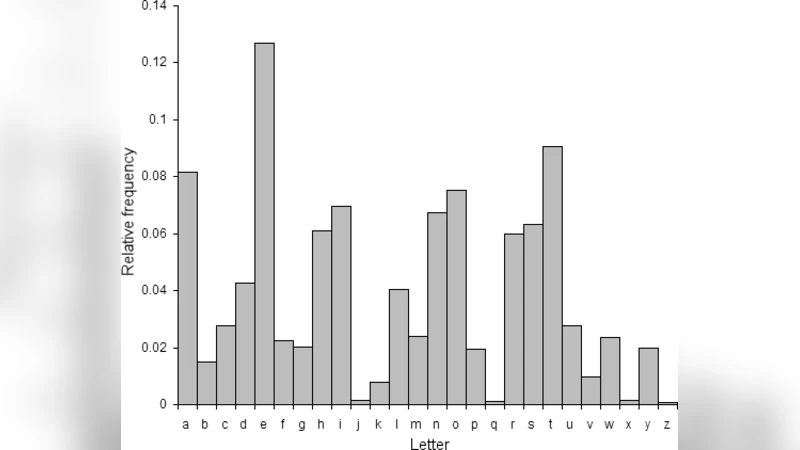 텍스트 압축을 위한 삼진‑이진 혼합 기법