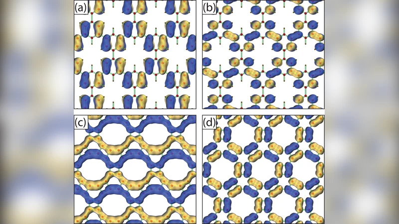 다공성 그래핀에서 얻은 비제로 밴드갭 2차원 탄소 동소체