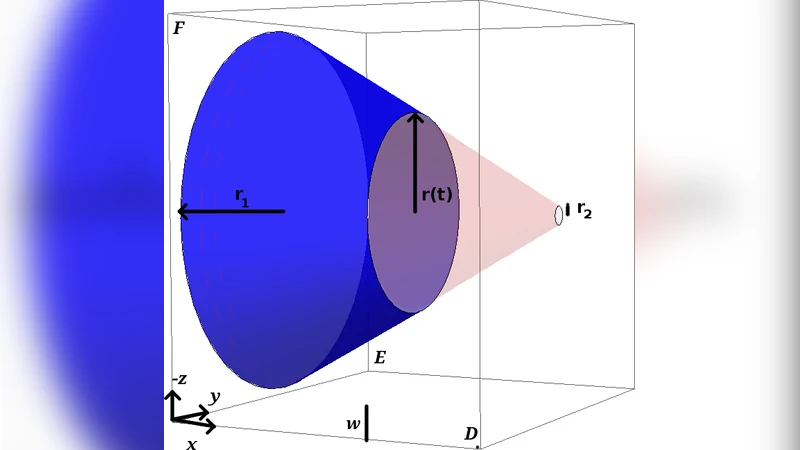 필라멘트 기반 멤컨 이론 확장과 티타늄 다이옥사이드 솔젤 멤리스터 적용