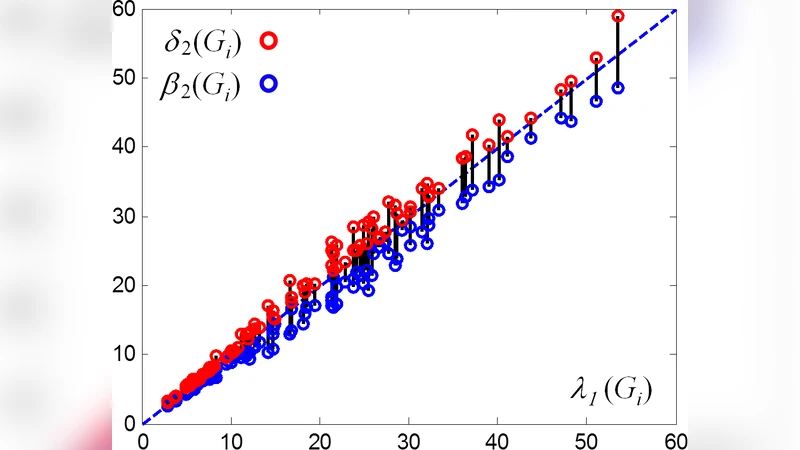이그노트 기반 바이러스 확산 메커니즘의 구조적 분석