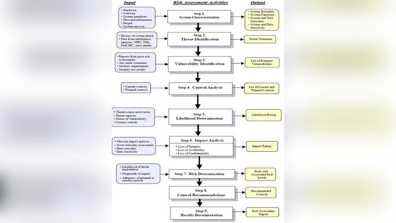 전통 은행을 뒤흔든 전자뱅킹 혁명