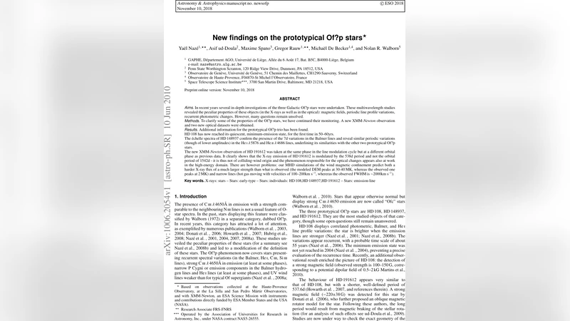 전형적인 Ofp 별들의 새로운 발견