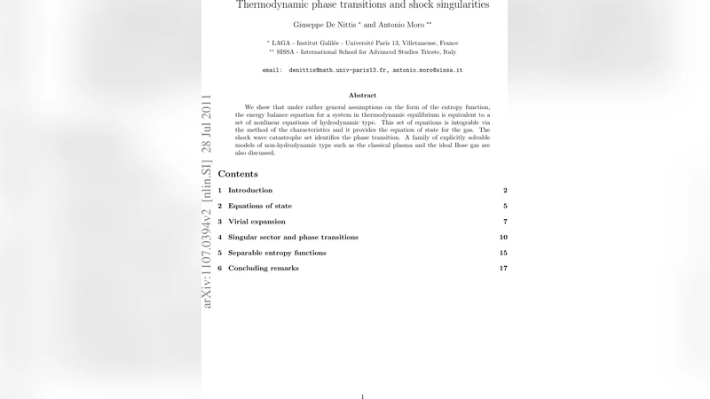 열역학 상전이와 충격파 특이점