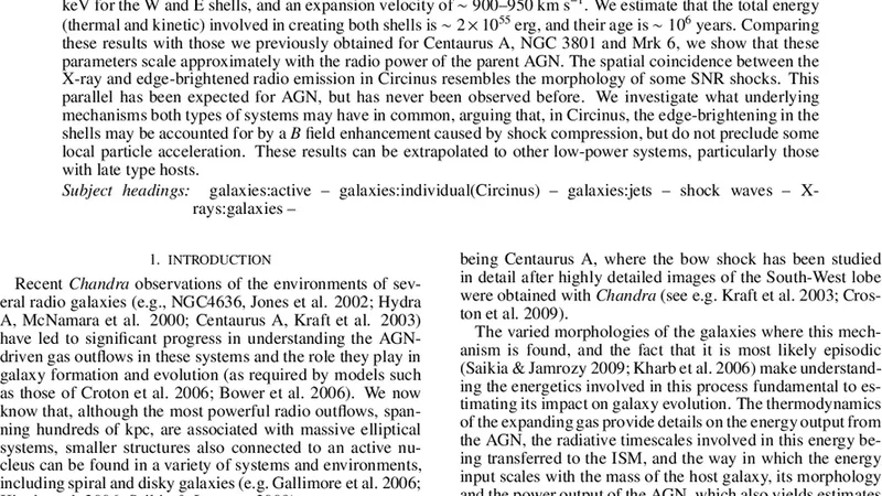 충격파와 은하핵 제트가 만든 은하 외곽 셸: 차론 관측으로 본 서키눔 은하