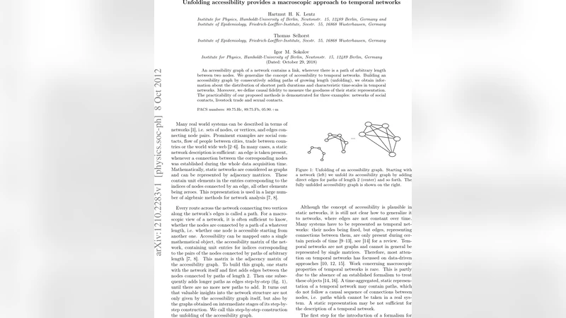 시간 네트워크 접근성 전개와 매크로 분석