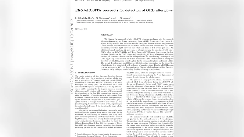 eROSITA가 포착하는 GRB 잔광, 새로운 무편향 샘플의 가능성