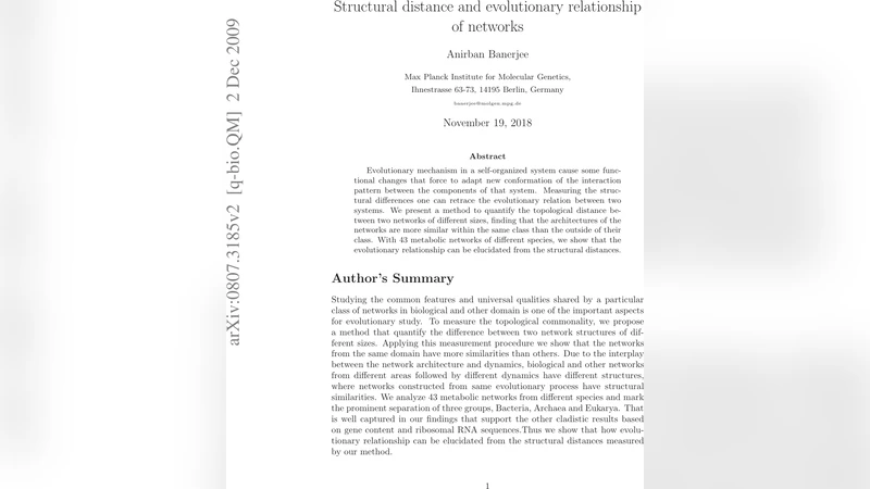 네트워크 구조 거리와 진화 관계