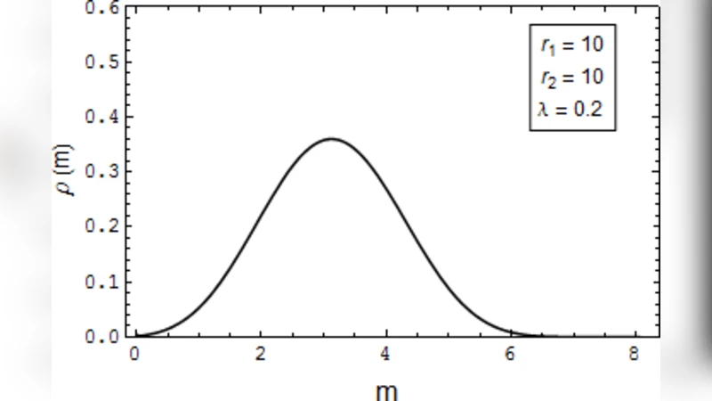 마이크로RNA에 의한 이중 유전자 발현 기원