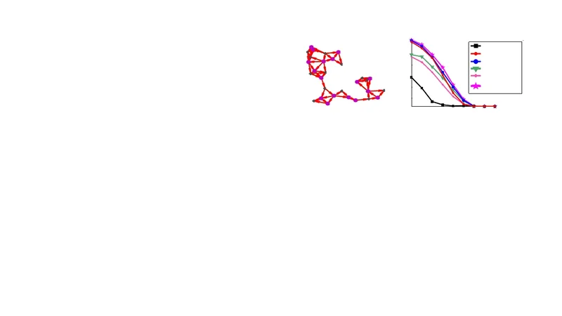 구조화된 의사결정을 위한 신념 전파