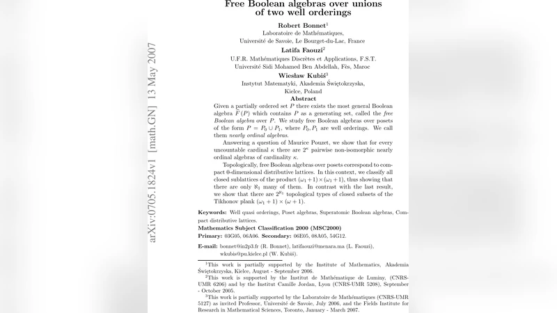 두 순서합 위의 자유 불 대수와 토플로지적 분류