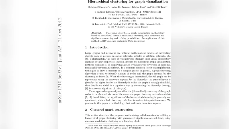 계층적 군집을 이용한 그래프 시각화