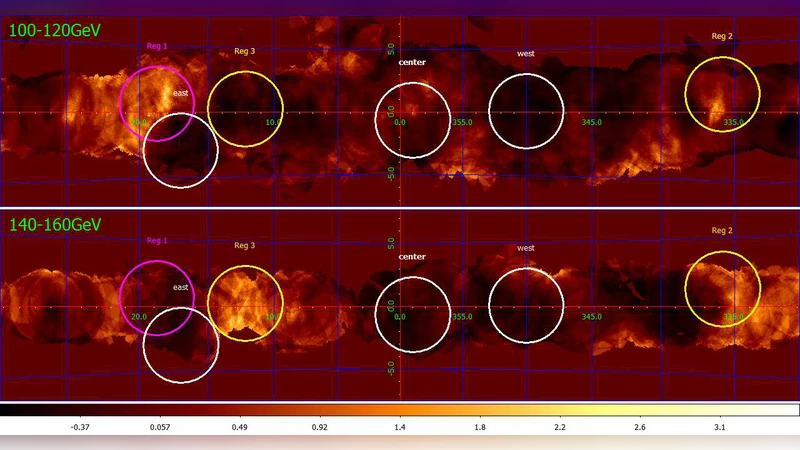 은하면 근처 감마선 배경의 스펙트럼·공간 변동과 130 GeV 특징의 가능성