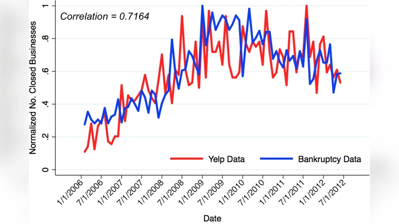 신경망 기반 제어 기법 종합 고찰