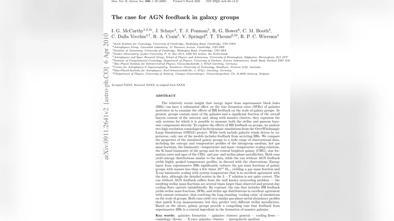 은하군에서 블랙홀 피드백의 결정적 역할