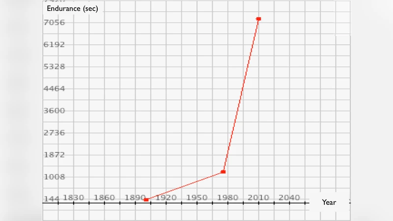 하니의 보르프와 안티키테라 메커니즘: 우연 발견의 교차점