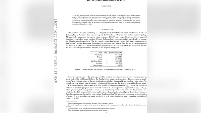 역파워지수 문제와 가중 투표 게임 설계