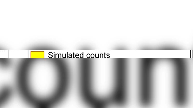 톤스케일 암흑물질 검출의 통계적 한계와 신뢰구간 보장