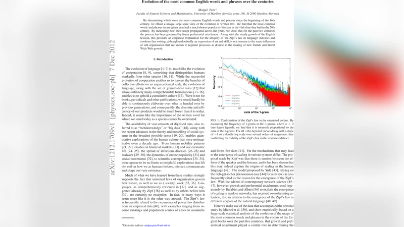 수세기 동안 변한 영어 최빈 단어와 구절의 진화