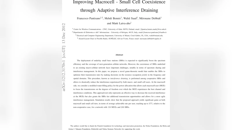 적응형 간섭 배수로를 통한 매크로셀·스몰셀 공존 최적화