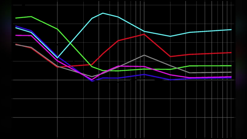 전 세계와 지역별 섭입대 지진동 예측 모델 비교