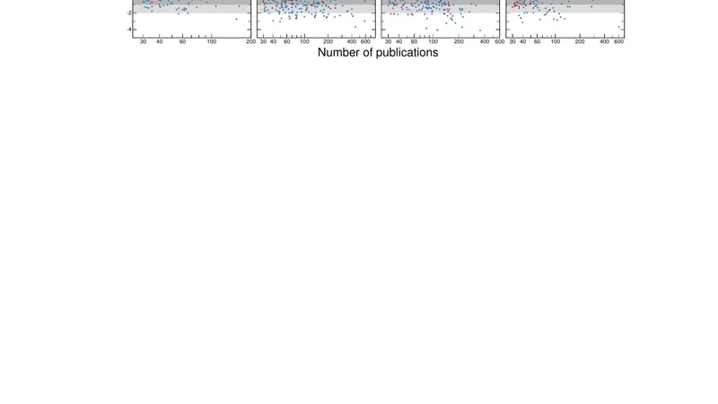 자원 요구와 학문 경력 위험이 성별 출판 격차에 미치는 영향