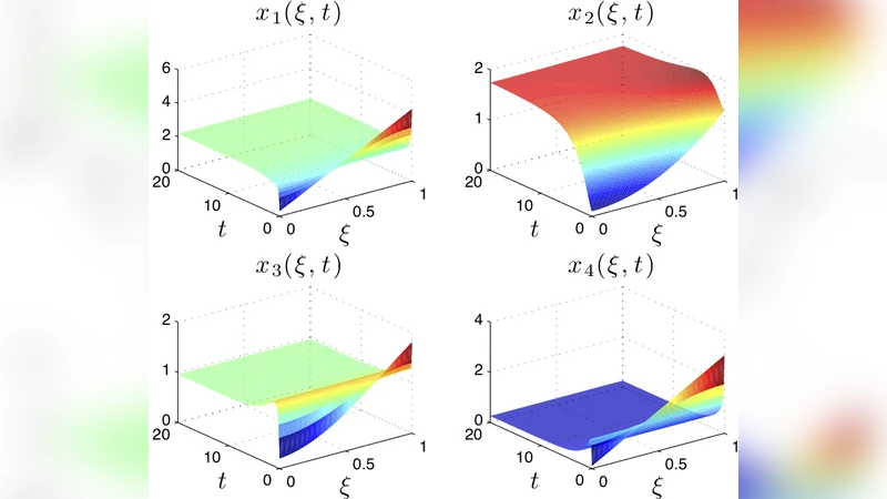 확산 반응 네트워크의 해밀토니안 관점