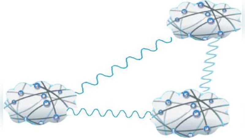 클라우드 상호운용성과 표준화 인터클라우드 구현 방안