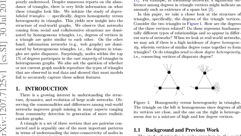실제 네트워크와 모델에서 삼각형의 차수 관계