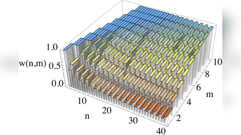마피아 게임의 확률론적 모델과 승리 조건 분석